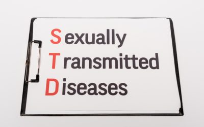 WHAT DO YOU KNOW ABOUT PELVIC INFLAMMATORY DISEASE (PID)?